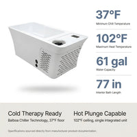 Alta 2 in 1 Hot & Cold Plunge — Results & Stats