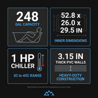 Cold Plunge Tub, 248 Gallon, 1 Horsepower, Heavy-Duty Ice Bath Tub for Athletes with Hot & Cold, Portable Inflatable Plunge Chiller with Water Treatment Kit, Immersion Therapy, Wifi (Black, 1 Set) — Results & Stats