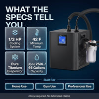 Ice Bath Water Chiller, 1/3HP Cold Plunge Chiller with External Filter, Filter Pad, and Pump, Remote Control Water Chiller, for Home and Professional Use — Results & Stats
